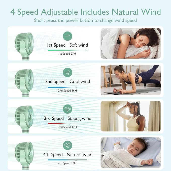 Momcozy 8000mAh Portable Stroller Fan, 27H Ultra-long Battery Life | Detachable 4 Speed 360°Rotate LED Night Light with 2 Modes, USB Rechargeable Handheld Cooling Fan for Travel/Car Seat/Bedroom - Image 3