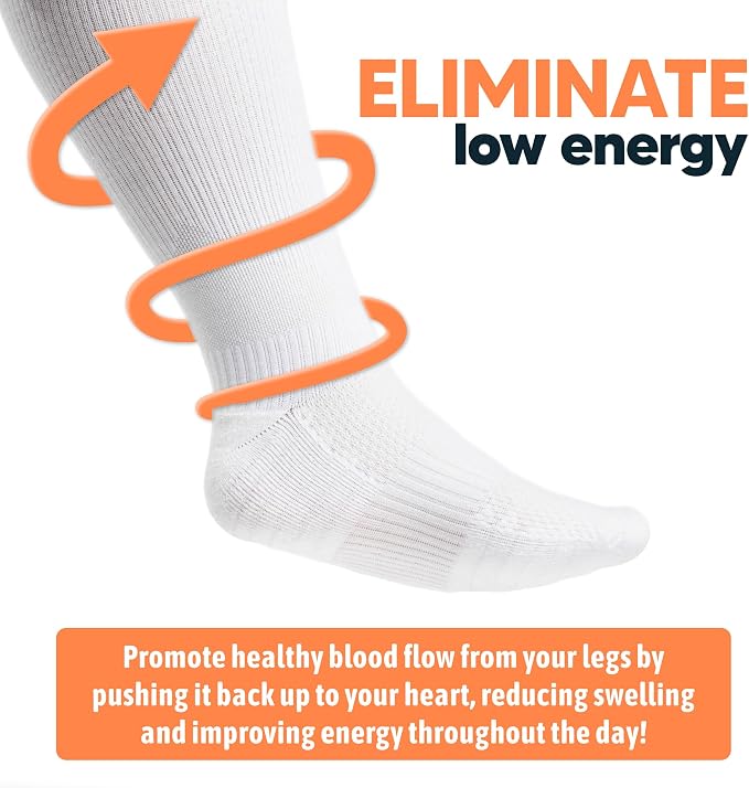 Viasox Compression Socks for Women and Men, Knee High Socks 12-15 mmhg Circulation Support for Flight, Travel - Image 6