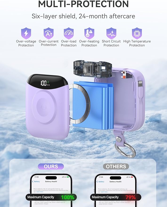 citicr Portable Charger 10000mAh w/Built-in Cables & iWatch Charger Purple | Fast charging, Built-in cables, LED display, Charge 5 devices at once, Ring buckle, TSA approved, Pocket size, Charge iWatch - Image 6