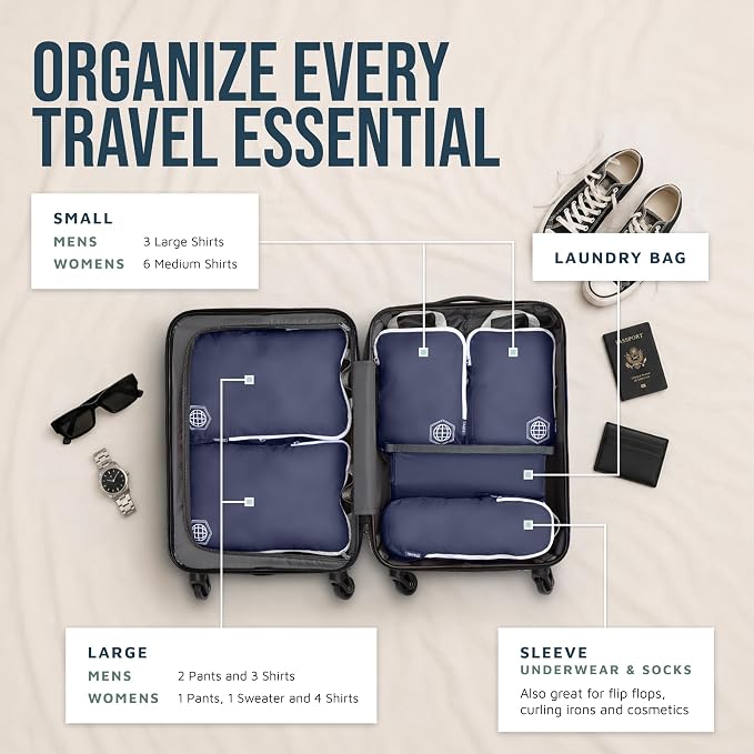 TRIPPED Travel Gear Compression Packing Cubes for Carry-On Travel 6-Pack | Ultralight Ripstop Packing Cubes with Compression Zippers for Organized Carry-On Luggage, Backpack, and Travel Packing - Image 2