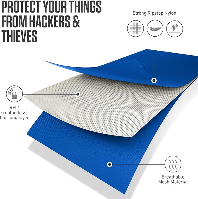VENTURE 4TH Travel Neck Wallet, RFID Blocking Passport Holder - Sleek Blue - Image 5
