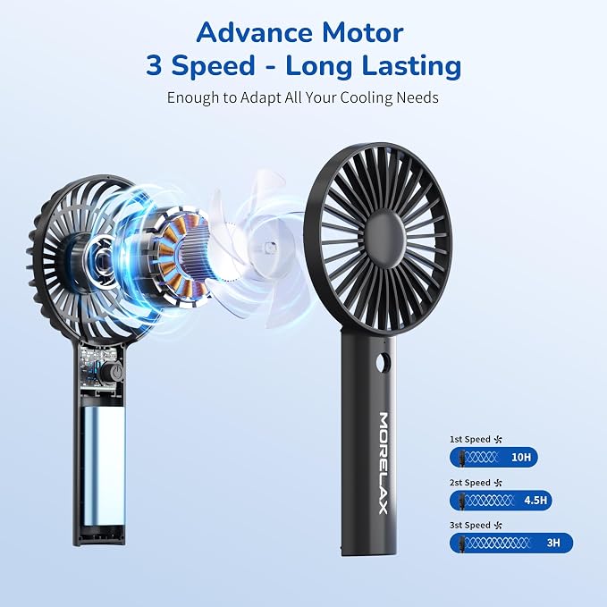 Jancane Handheld Fan, USB Rechargeable Mini Portable Fan with Base, 10H Battery, Strong Wind, Small & Powerful, Cute Design for Travel, Makeup, Girls Women Summer Gift (Greyblack) - Image 6