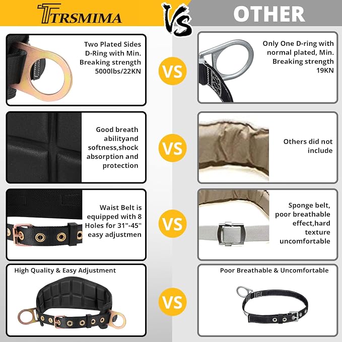 TRSMIMA Safety Harness Climbing Belt - Black Body Fall Protection Men Roof Tree Work Waist-Tongue Buckle Pad D-Ring - Image 5