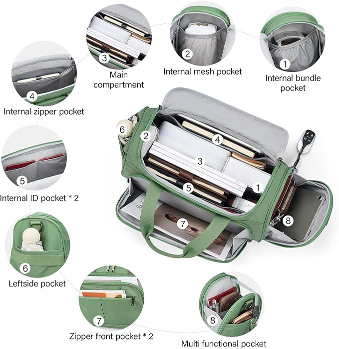 Hanke Small Underseat Carry On Luggage Bags for Travel with 10 Pockets. | Airline Approved Foldable Personal Bag w/ Luggage Sleeve; Tote Duffle & Bento Bag, Flight Attendant Weekender for Men & Women - Image 3