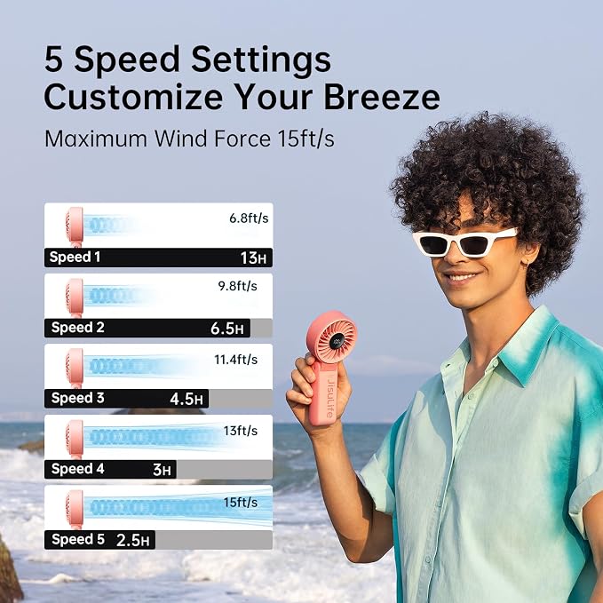 JISULIFE Handheld Fan Life7 – Ultimate Flexibility: Wide & Strong Airflow, 13H Max Cooling, 3600mAh Rechargeable, 5-Speed, LED Display, 3 IN 1 Portable Fan for Travel, Concerts, Sports Events(Pink) - Image 3