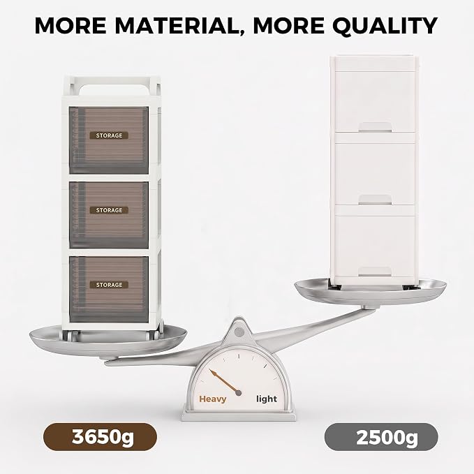 Bathroom Storage with Drawers, 9.8" Wide Slim Cabinet with Wheels | Freestanding Narrow Cupboard, Small Cart for Small Space Kitchen Office Bedroom Under Desk, 29.5" Tall, 3-Drawer, Gray - Image 5