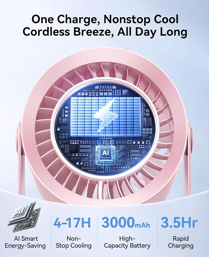 DIGIX Portable Desk Fan, 100 Speeds, 360° Rotation, USB Rechargeable | Quiet LED Display Table Fan with Wall Mount Design. Small Personal Cooling Fans for Home, Bedroom, Office & Travel, Pink - Image 5