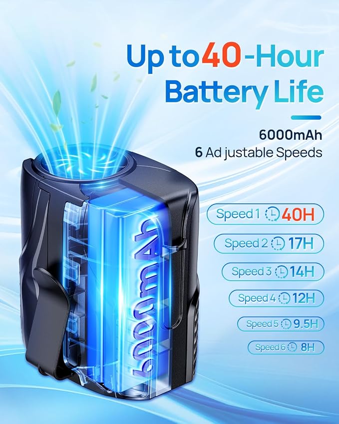 Portable Personal Waist Fan& Neck Fan, 14000RPM Brushless Motor, 40H Runtime Rechargeable, 6-Speed Quiet Operation, Clip-On Personal Body Cooling for Camping/Worksites/Outdoor - Image 3