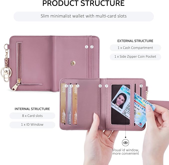 POIUGOYA Slim Wallet for Women,RFID Blocking Bifold Credit Card Holder with Zipper Coin Pocket,ID Window,Keychain - Image 5