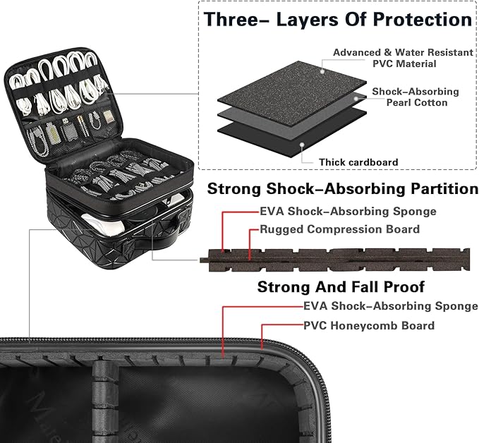 MATEIN Cord Organizer Case with Adjustable Divider, Large DJ Cable File Bag | DJ Equipment, Music Accessories, Double Layer, Shockproof, Portable, Cable Storage for Cord, Charger, Tech Accessories, Black - Image 5
