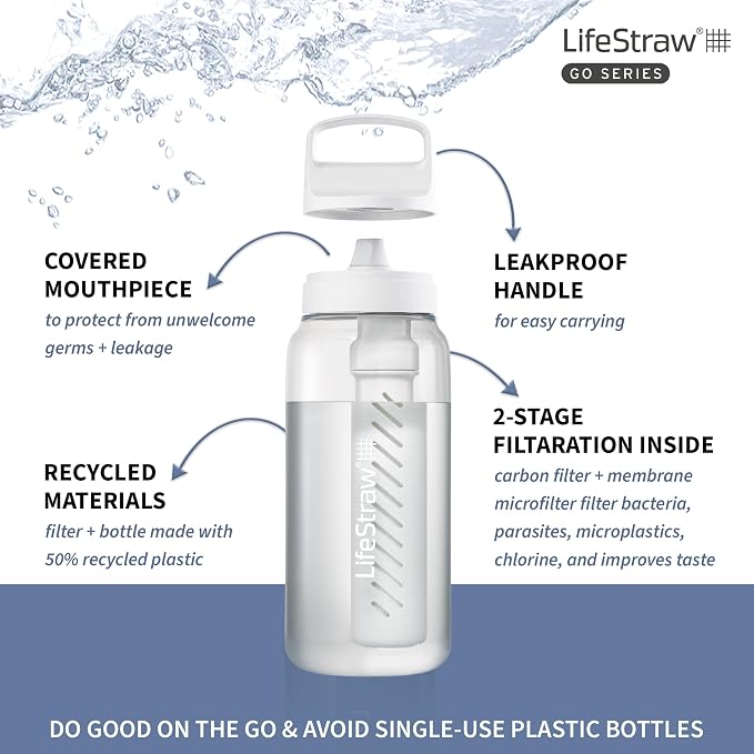 LifeStraw Go Series BPA-Free Water Filter Bottle, 1 L, Clear | Plastic Water Filter Bottle for Travel and Everyday use removes Bacteria, parasites and microplastics, Improves Taste - Image 7