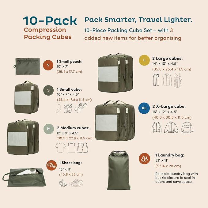 10-Pack Large Compression Packing Cubes for Travel - Lightweight Compression Packing Cube Set, Water-Resistant Luggage Organizer Bags & Suitcase Organizers, Travel Cubes for Carry-On, Checked Luggage - Image 3