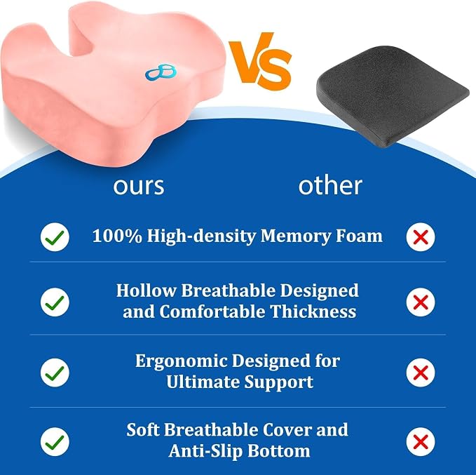 CushyOasis Seat Cushion, Gel Memory Foam Office Chair Cushions, (Pink) | Anti-Slip Back & Removable Cover, Ergonomic Tailbone Support Seat Cushion, Memory Foam Seat Cushion for Office - Image 4