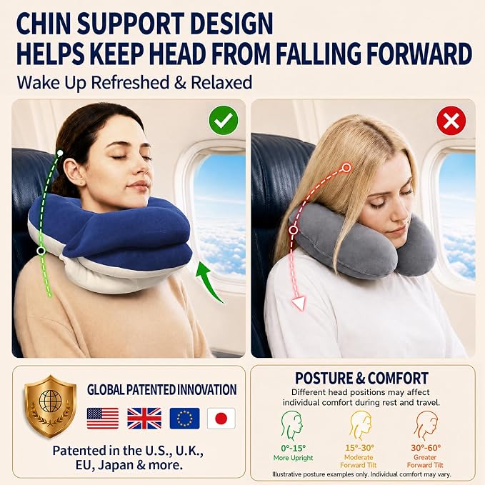 Travel Neck Pillows for Airplanes, Memory Foam 360° Head Support Sleep for Long Flight, Skin-Friendly & Breathable, Kit with Eye Mask, Earplugs and Storage Bag (Adult, Navy, 90+ lbs) - Image 3