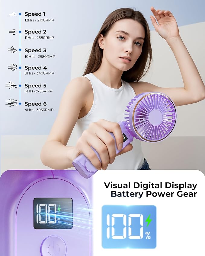 TUNISE Portable Handheld Fan, 4000mAh, 180 Adjustable, 6 Speed Wind, USB Rechargeable Foldable Fan with Real-Time Electricity Display - Image 5