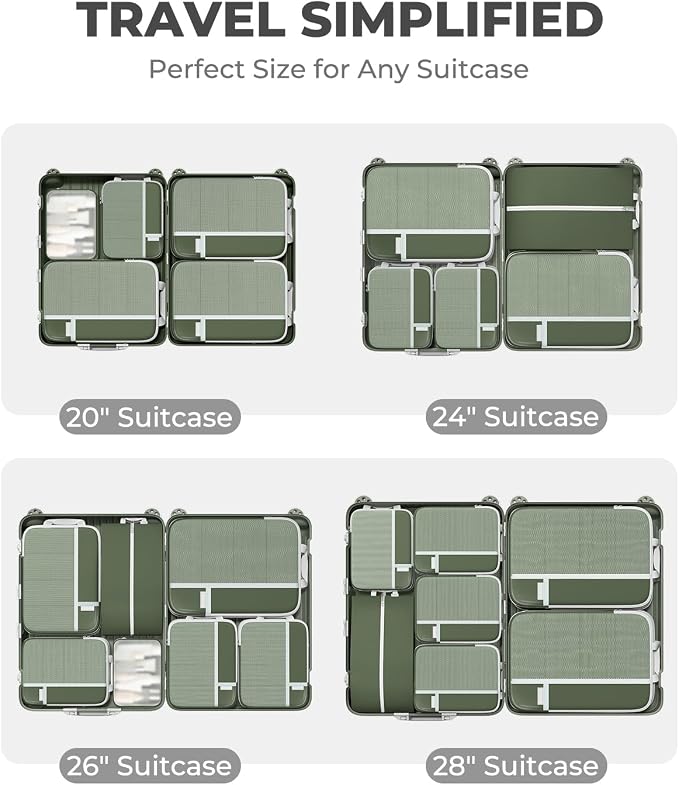 Percover Compression Packing Cubes for Travel, 4-Piece Structured Compression Organizer Set with Label Pockets for Carry-On & Checked Luggage, Green - Image 5