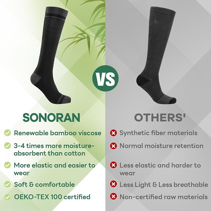 SONORAN Bamboo Viscose Compression Socks for Women & Men (3 Pairs) 15-20 mmHg Knee High Support for Nurses, Travel, Pregnant - Image 2