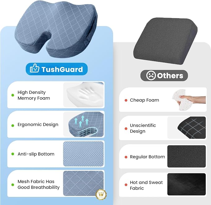 Memory Foam Office Chair Seat Cushion - Light Blue, Large | for Car Seat, Airplane, Desk Chair - Sciatica & Hip & Coccyx Pain Relief Cushion for Long Sitting Office Workers, Car Drivers - Image 6