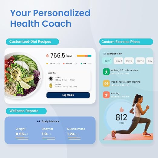 Etekcity Smart Scale for Body Weight, BMI, Body Fat, Bluetooth, White | Measures BMI, body fat, muscle mass and body composition, with Bluetooth app sync for convenient bathroom and home tracking - Image 5