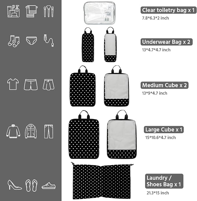 7 Pcs Compression Packing Cubes for Travel, Waterproof Suitcase Luggage Backpack Organizer with Toiletry Bag Travel Essentials for Women/Men-Polka Dots - Image 3