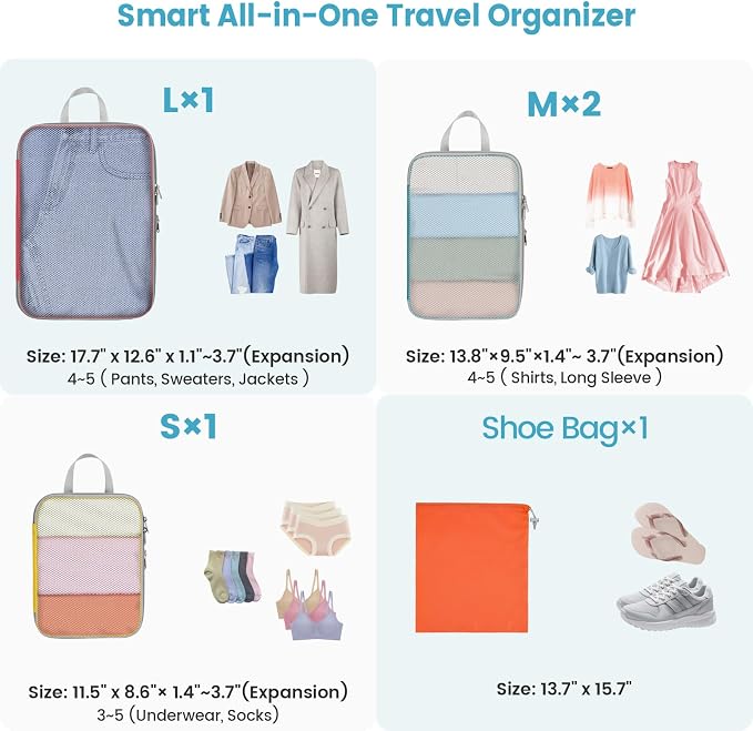 Cambond Compression Packing Cubes for Travel - Luggage Suitcase Organizer | Compression Zip Design for Space-saving, Expandable, Lightweight, Keep Clothes Sorted, Luggage Space Tidy, Carry on Pack Fast - Image 2