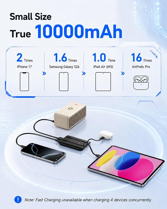 WeeFancy Compact Portable Charger 10000mAh with Built-in Cables | 22.5W Fast Charging Power Bank, Smaller Battery Pack for iPhone, Samsung, Android, Flight & Travel-Friendly, TSA-compliant - Image 5