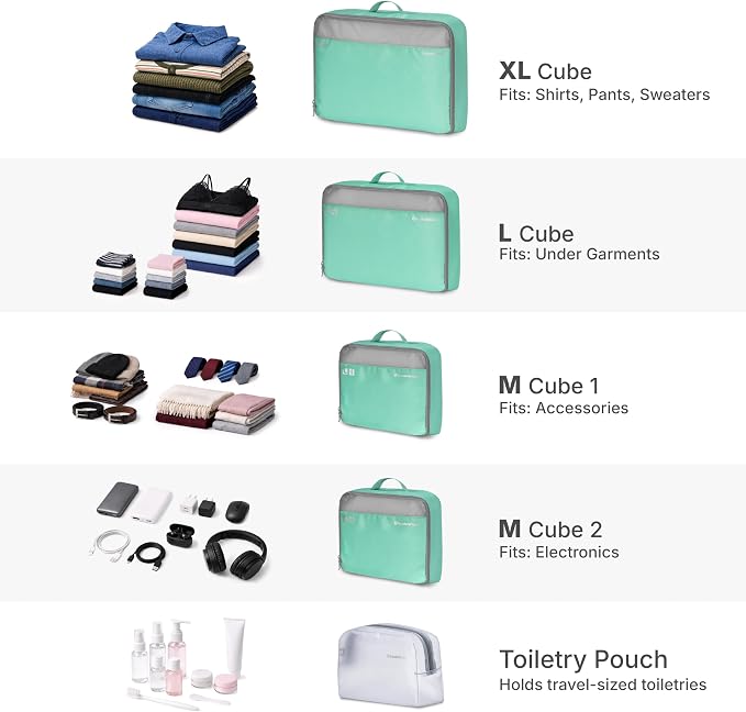 Traveler's Choice Cloverland Packing Cubes, 5-Piece Set, Mint - Image 5