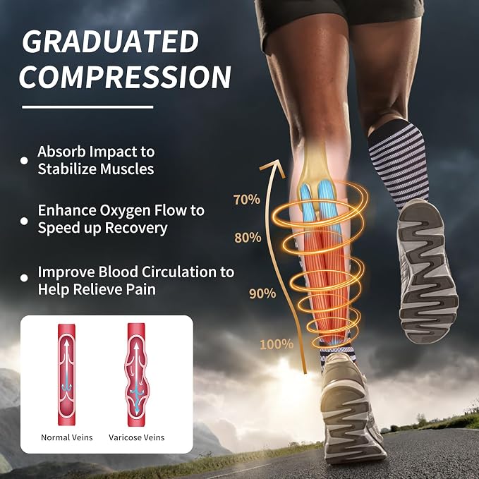 3 Pairs Compression Socks for Women 15-20 mmHg, Circulation Support for Nurses Pregnancy Running Hiking, Varicose Veins, Travel Flight - Image 5