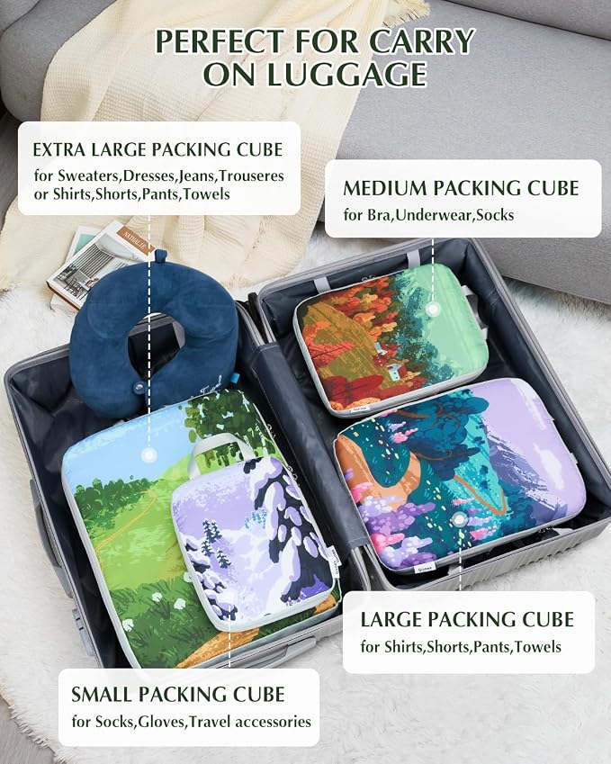 Gonex 4-Piece Compression Packing Cubes, Expandable Travel Organizers | Unique Printed Design, Ripstop Fabric, Double-Zip Compression, Carry-On Friendly, Lightweight - Image 4