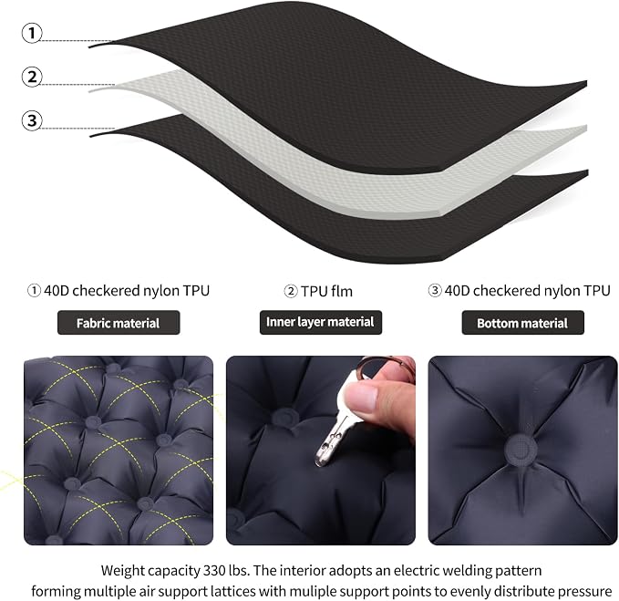 Inflatable Seat Cushion No Pump Needed for Stadium Seats Bleachers | Portable Lightweight Waterproof Pressure Relief Pad for Travel Camping Office Chair, Outdoor Sports Essential Support Cushion - Image 4