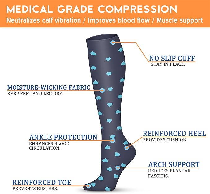 QUXIANG Compression Socks for Women & Men 15-20 mmHg, Best for Medical, Nursing, Running, Athletic, Varicose Veins, Travel - Image 6
