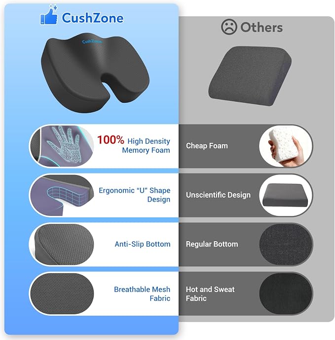 CushZone Memory Foam Seat Cushion for Office Car & Wheelchair, Gray | U-shaped Coccyx Cutout, Contoured Design, Breathable Removable Mesh Cover, Non-Slip Base, Carry Handle - Image 3