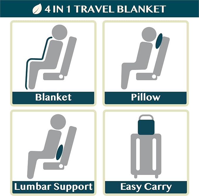 PAVILIA Travel Blanket Pillow, Soft Airplane Blanket 2-in-1 Combo Set, Plane Blanket Compact Packable, Flight Essentials Car Pillow, Travelers Gifts Accessories, Luggage Backpack Strap, 60x43 Gray - Image 7