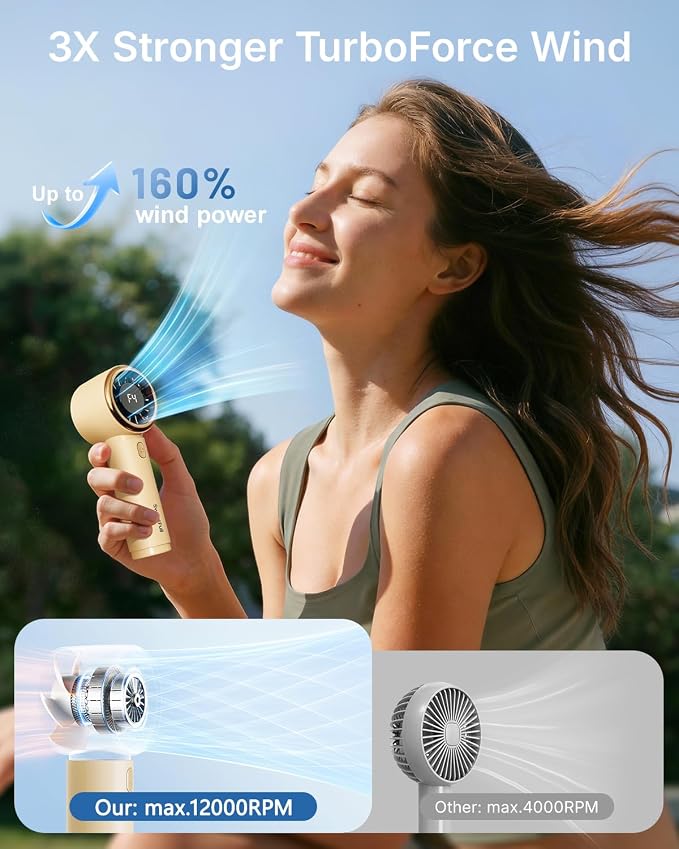 SWEETFULL Portable Handheld Fan, Mini Rechargeable Personal Hand Fan | Strong Airflow, Pocket-Sized, Up to 12H, 5 Speeds, Quiet Cooling Travel Essentials, Cute Gifts for Women, Girls, Lash, Makeup - Image 2