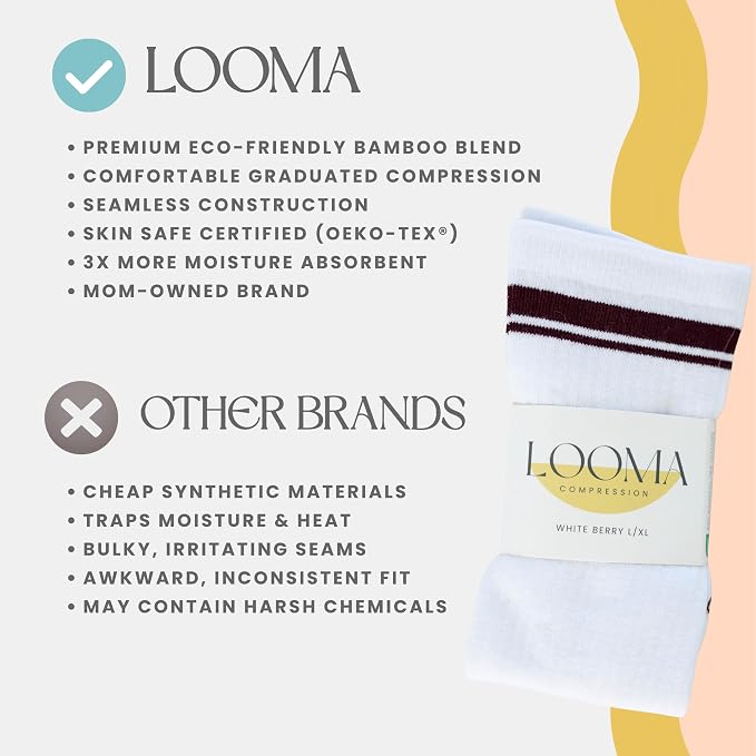 LOOMA Viscose from Bamboo Compression Socks for Women; 15-20mmHg Relief for Swelling, Travel, Nursing & Pregnancy; No-Slip - Image 4