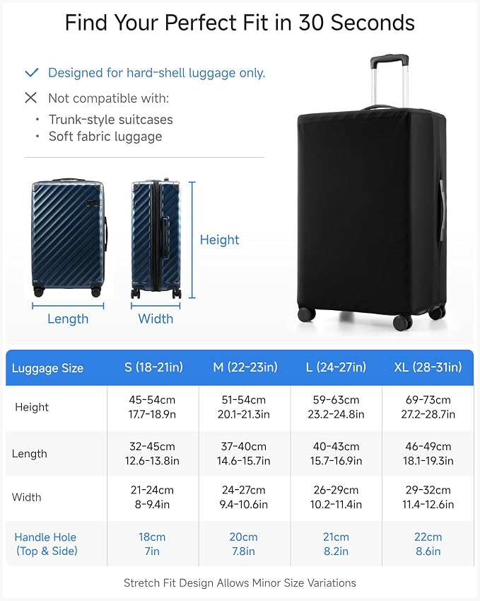 LUGGEX TSA Luggage Lock Bundle 4 Pack+Luggage Cover Protector for Suitcase 1 Pack, Travel Essentials Kit (Black) - Image 7