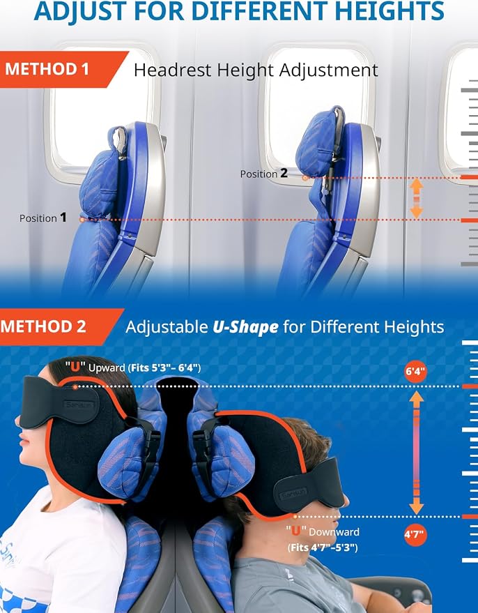 SARISUN Airplane Travel Pillow for Different Heights, Stable Head Support | Adjustable Airplane Pillow fits Travelers (4'7" to 6'4"), Attache to Seat Headrest, 360° Support on Long Flight, Mottled Blue - Image 2