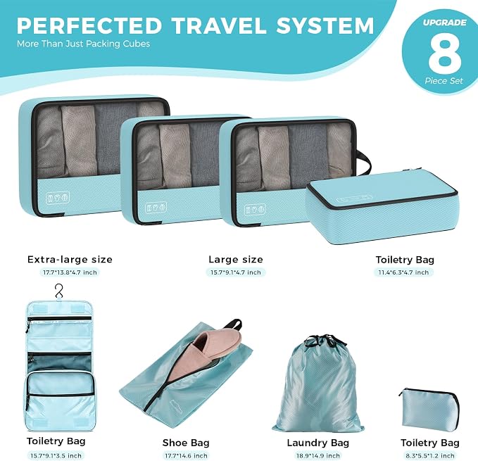 Compression Packing Cubes Set, Versatile 8pcs Travel Essentials for Packing | Lightweight Travel Organizers for Family & Business Travel, Space Save for Backpack, Duffel & Suitcase- Blue - Image 4