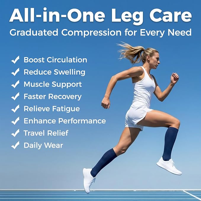 Compression Socks for Women & Men 15-20 mmHg, Knee High, 3 Pairs | Graduated Compression, Supports Circulation, Ideal for Nurses, Pregnancy, Travel, Flights, Running & Athletic Edema - Image 2