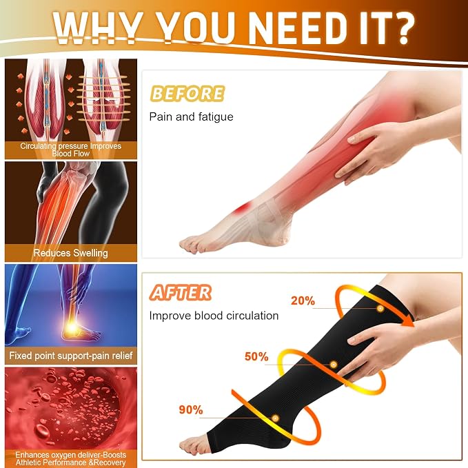 5/6 Pairs Graduated Compression Socks for Women&Men 20-30mmhg Knee High Socks Travel Hiking Running Stocking - Image 5