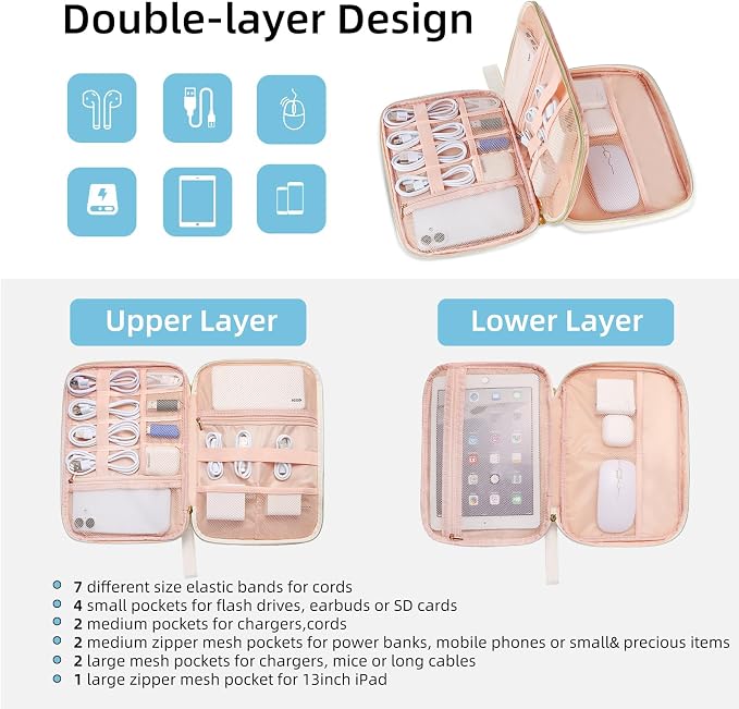 Electronics Organizer Travel Case, Charger Bag Cord Organizer Travel, All-in-One Cable Organizer Bag for Charger, Cords, Phone, Headphones, Flash Drive, SD Card (Beige, Large-Double Layer) - Image 2