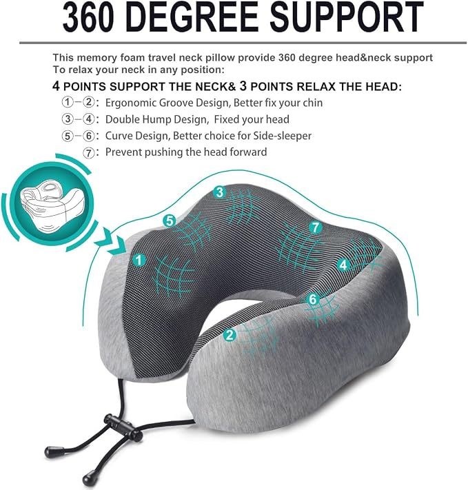 napfun Neck Pillow for Travel with Travel Pouch, Sleep Mask & Earplugs, Memory Foam Airplane Pillow for Headrest Sleep with Eyeshades, Plane Essentials with Eye Blindfold, Light Gray Kit - Image 2