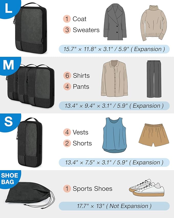 BAGSMART Compression Packing Cubes for Travel, 6 Set | Fits 20/24/28in Carry-On Suitcases, Compressible Bags Streamline Cruise Travel Essentials, Sturdy Handles, Machine Washable - Image 2