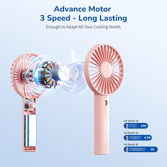 Jancane Handheld Fan, Portable Fan, 4000mAh Rechargeable Personal Fan, 10H Battery, Strong Wind, Small & Powerful, Cute Design for Travel, Makeup, Girls Women Summer Travel Essential Gift - Image 7