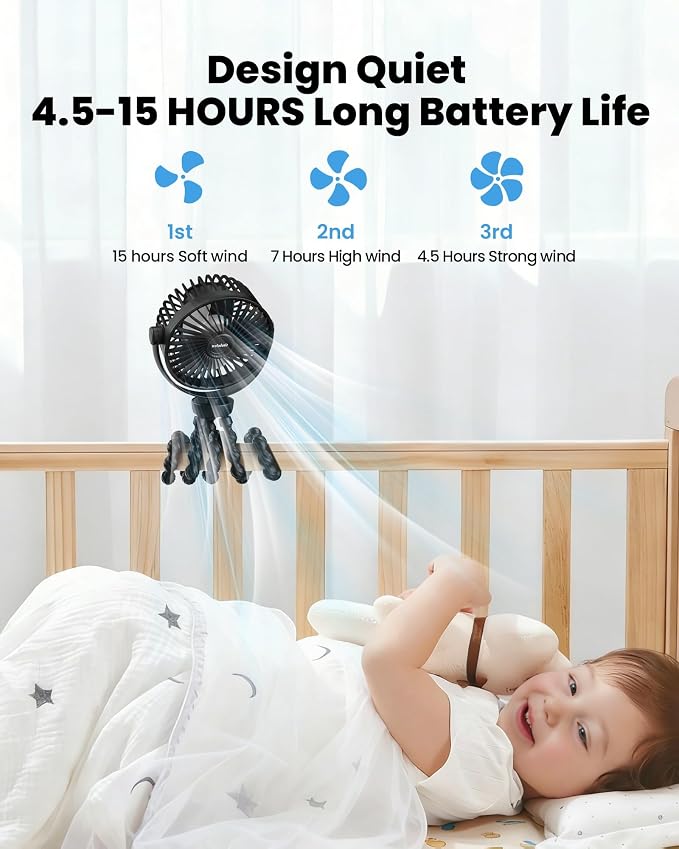 Portable Stroller Fan, 5200 mAh Rechargeable Personal Fan, with 360° Rotate Flexible Tripod and TYPE-C Port 3 Speed Small Mini USB Clip-on Fans Can Handheld and Desk for Stroller Car Seat Crib Outdoor - Image 4