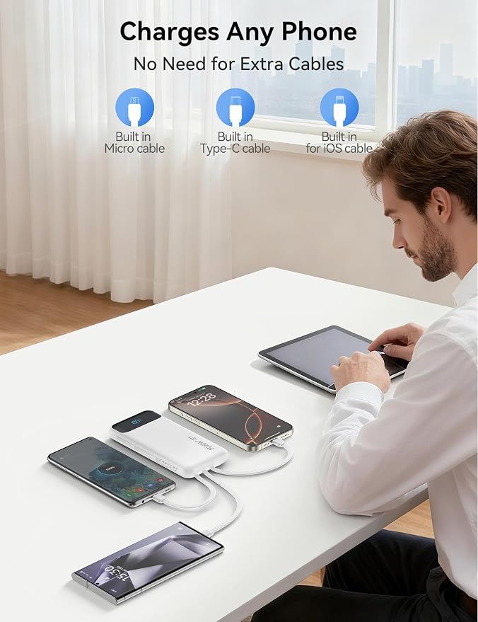 Nusyddy Portable Charger 10000mAh 22.5W w/4 Built-in Cables/6 Outputs White | 22.5W Fast Charging, LED Display, Pass Through Charging, Charge 6 Devices at once, TSA Approved, Fits iPhone, iPad, Samsung - Image 7