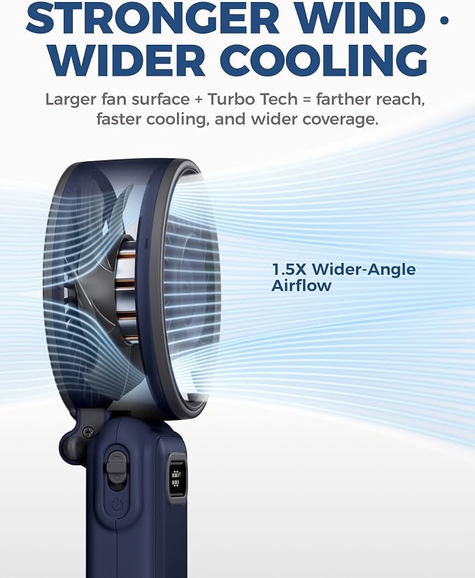 Diveblues Fanzy D6036 Portable Handheld Fan, Harbor Blue | 7.4m/s High Speed Turbo, 180° Foldable 4-in-1, Integrated Carabiner Clip, 100 Speed Stepless Control - Image 3