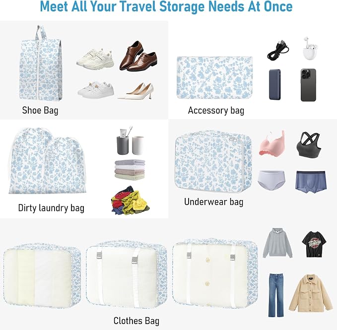 Packing Cubes for Travel - 8 Set Luggage Organizer Bags for Family, Mesh Breathable Packing Cubes for Suitcases Durable Travel Essentials Bags Set - Image 3