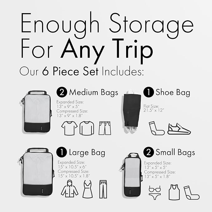 (Not Made In China) 6pc Compression Packing Cubes For Travel, Suitcase and Luggage Space Saver Organizer Bags, Lightweight, Waterproof, Durable, Black - Image 2