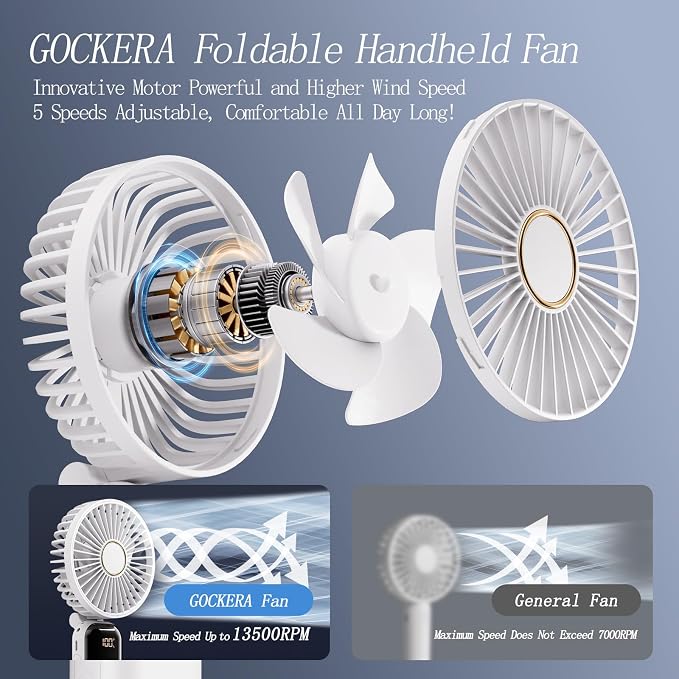 GOCKERA Portable Fan, 4200mAh Battery Operated Fan, 5 Speeds&Digital Display, Makeup Fans for Women with Base, 180°Foldable 3in1 Handheld/Neck/Desk Fan for Outdoor Indoor,Ultra Quiet (White) - Image 2